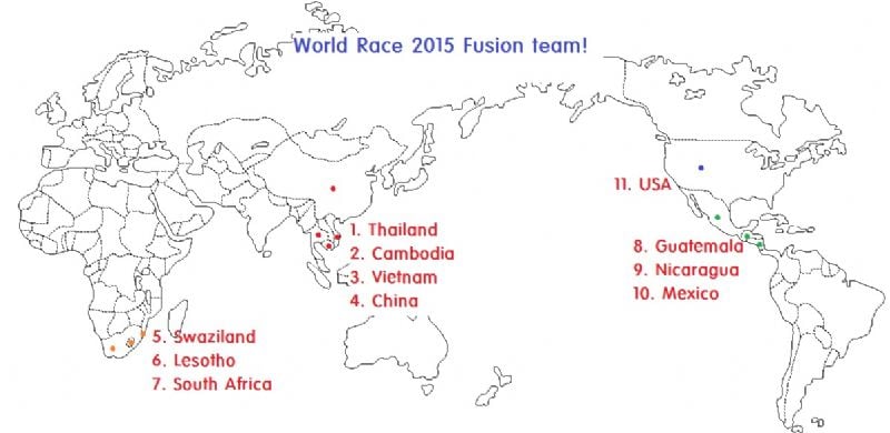 world race route