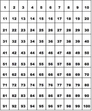 KARLENA'S WORLD RACE